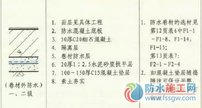 防水施工專(zhuān)項(xiàng)方案，干貨分享趕緊收藏！